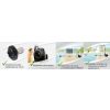 Pompa eco tech N 15400 l/h H 5.8 m